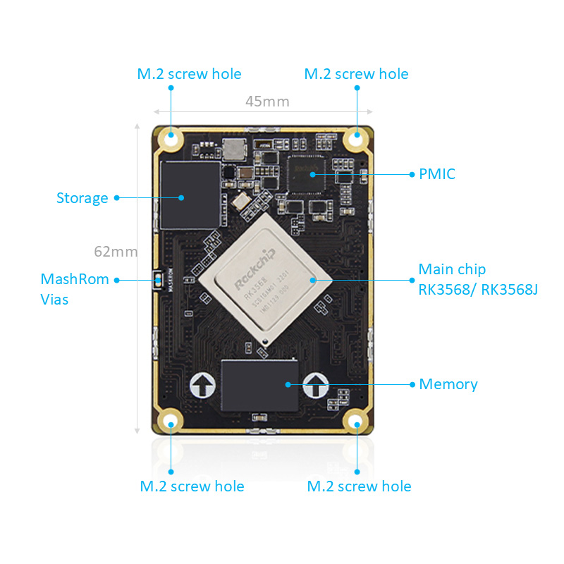 RK3568 Board na Board Motherboard