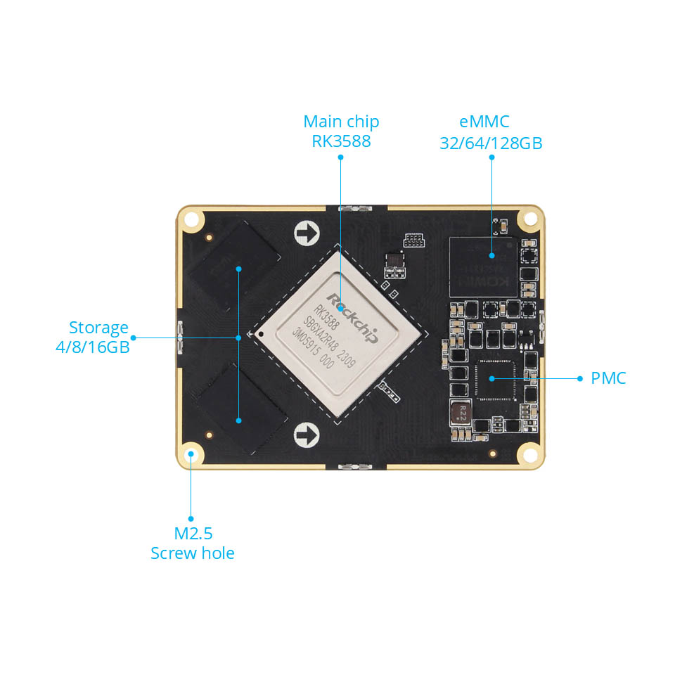 Rockchip RK3588 Core Board Board za vkrcanje